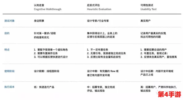 一亲二膜三叉四注:用户分享深入见解与评价,探索产品多维度体验的独特魅力 一亲二膜三叉四注:用户分享深入见解与评价,探索产品多维度体验的独特魅力