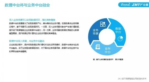 十大禁用黄台2024：深度解析最新网络安全政策与用户隐私保护措施