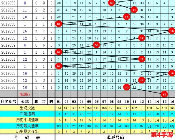 绝区零首幕初镜第三天挑战全攻略：解锁关键线索，突破重重难关的实战指南