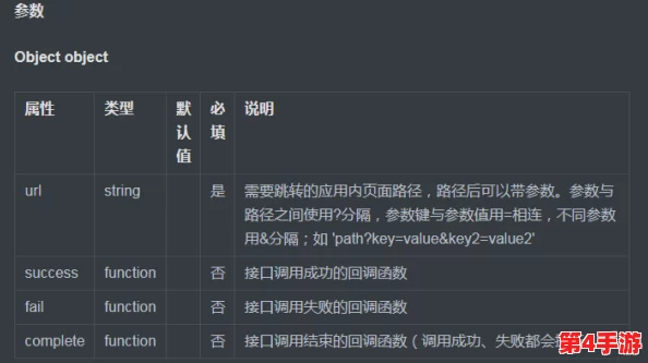 YP跳转接口-数据分析、人工智能、云计算等热门词汇