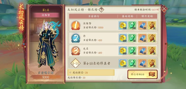 《太古妖皇诀》高效冲级秘籍:资深玩家亲授,从零到满级的轻松飞跃策略 《太古妖皇诀》高效冲级秘籍:资深玩家亲授,从零到满级的轻松飞跃策略