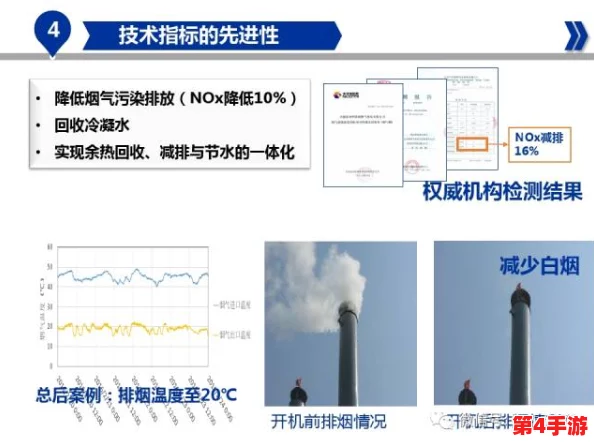 石油巨擘的天然气高效运用指南：从零到精通，图文详解养殖与利用策略
