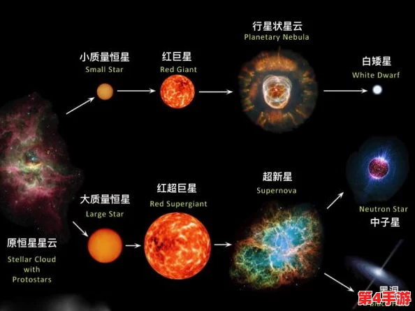 7v7v7v任意槽：三方混战，谁能笑到最后？战略与运气的终极考验！