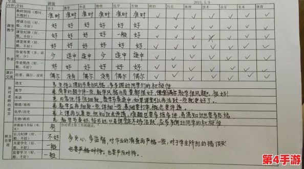 学生的放入老师的句号：当评语与反馈成为学习成长的催化剂与引导者