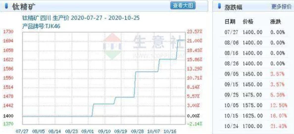 四川彝族XXXXXLmedjyf免费下载安装，推荐指数：★★★★★