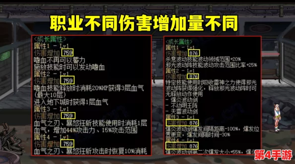 《地下城与勇士》110级版本：精选顶尖手套排行，助力角色性能飞跃的最佳选择！