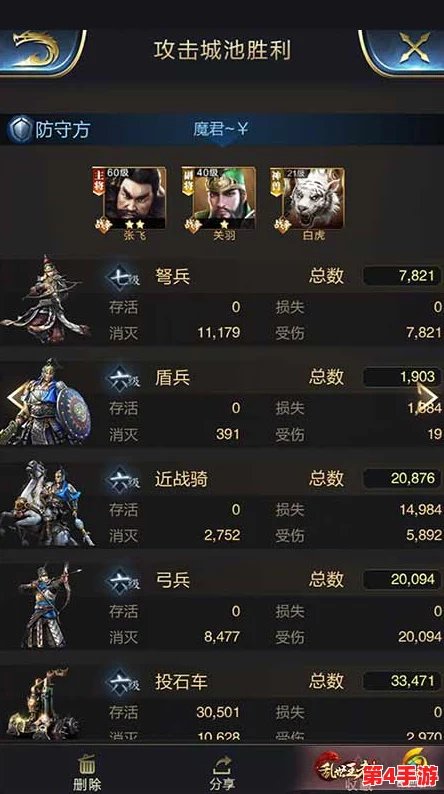 顶尖策略!解锁攻城战无不胜的T0级阵容搭配与实战优化指南 顶尖策略!解锁攻城战无不胜的T0级阵容搭配与实战优化指南