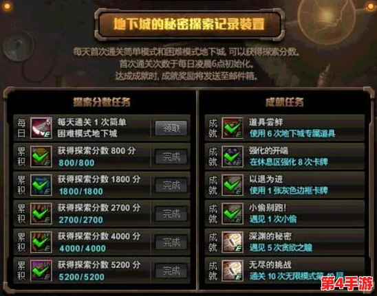 《地下城与勇士》中，探索潜力无限之巅：谁的角色拥有更高成长上限？