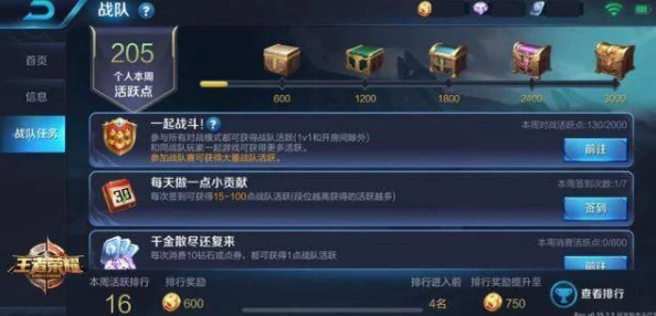 重塑荣耀战场:王者荣耀影刃红刀流鸡爪打野技巧深度探索与实战应用 重塑荣耀战场:王者荣耀影刃红刀流鸡爪打野技巧深度探索与实战应用