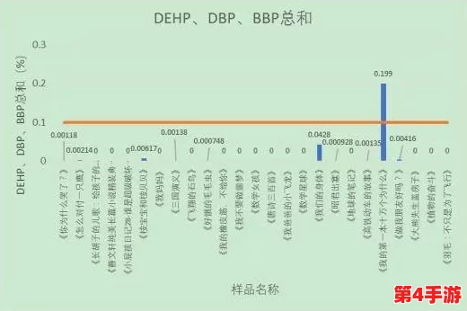 国产一曲二曲三曲的区别及选购技巧对比