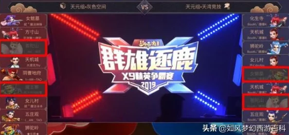 梦幻西游175级天机城：顶级装备搭配策略与实战效能优化指南