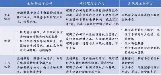 博雅和榜一大哥：热门词汇解读及趋势分析