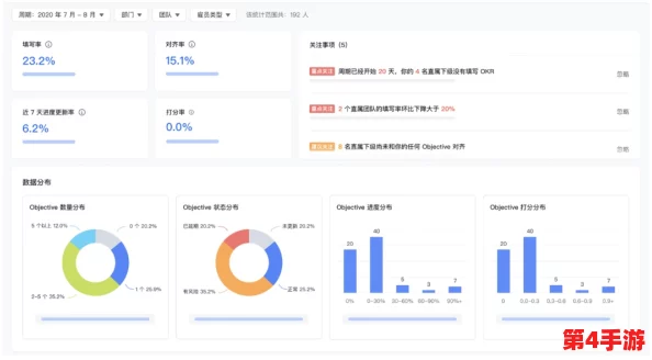 proumb+：提升效率的智能工具，助力职场人士实现更高目标与成就感