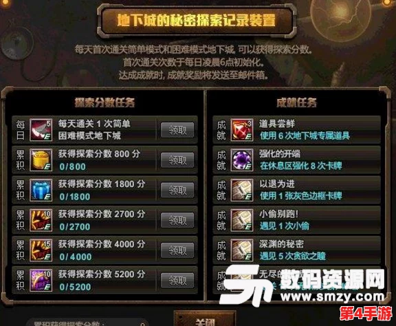 《地下城与勇士》单刷王者之路:探索最适合孤胆英雄的职业选择 《地下城与勇士》单刷王者之路:探索最适合孤胆英雄的职业选择