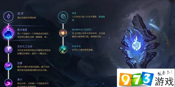 2024符文天赋一览表最新版:热门符文搭配推荐及实用技巧 2024符文天赋一览表最新版:热门符文搭配推荐及实用技巧