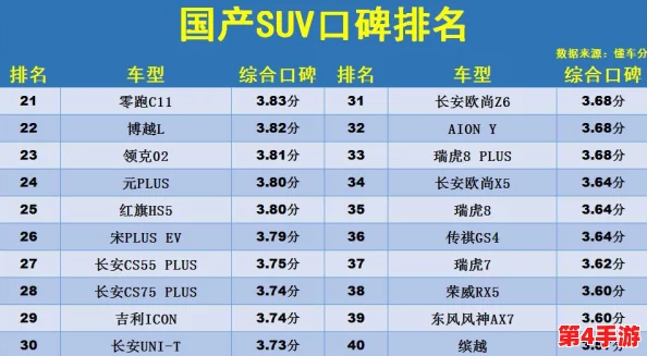 国产一品二品三品：热门口碑、性价比、好评如潮