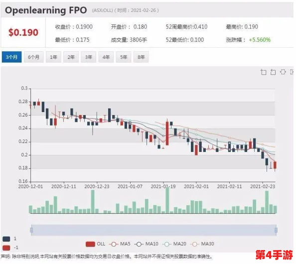 十八模APP:颠覆传统教育,引领学习新风向 十八模APP:颠覆传统教育,引领学习新风向