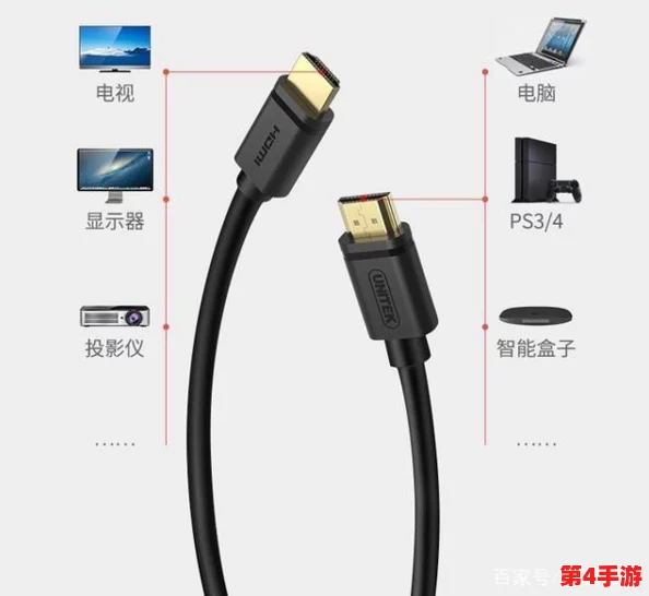 “日本hdmi高清线：用户称赞画质清晰，连接稳定，值得购买的优质选择”