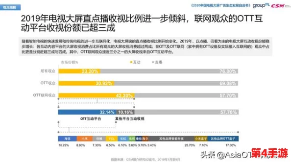 AAAA级毛皮和普通版对比：用户评价揭示品质差异与使用体验的全方位解析