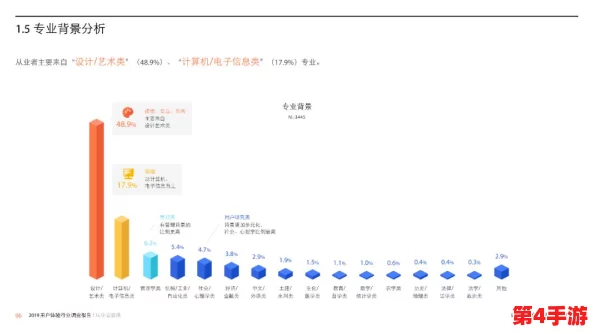 69色网：用户体验与内容丰富度的全面评价，值得一试的在线平台