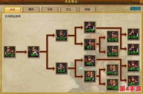 重塑三国风云：刘备与吕布在‘关门之战’中的策略交锋及图鉴鉴赏