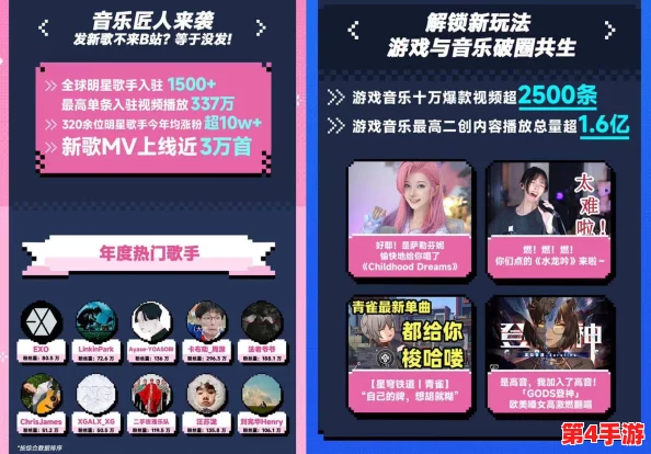 国产b站mv免费入口，热门推荐歌曲大放送！