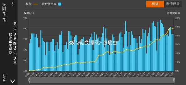 78w78w浮液:如何在市场中脱颖而出,掌握最新趋势与技巧 78w78w浮液:如何在市场中脱颖而出,掌握最新趋势与技巧