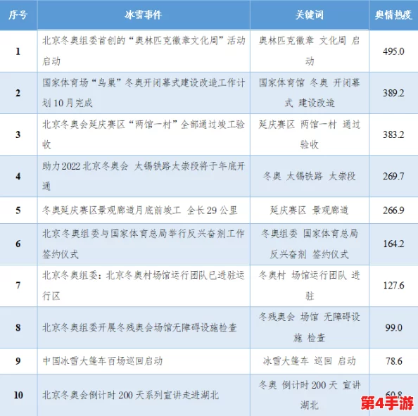 apweilusi:全面解析这款神奇产品,用户评价和专家推荐一网打尽 apweilusi:全面解析这款神奇产品,用户评价和专家推荐一网打尽