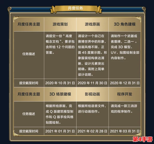 解锁难缠王母挑战:高效策略助你顺利达成任务目标 解锁难缠王母挑战:高效策略助你顺利达成任务目标