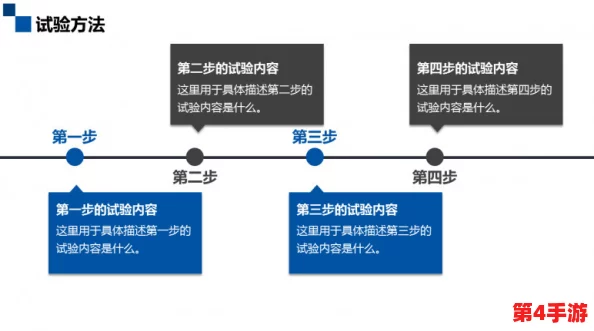 2023推广B站:全新策略与用户反馈的深度分析,助力平台更好发展 2023推广B站:全新策略与用户反馈的深度分析,助力平台更好发展