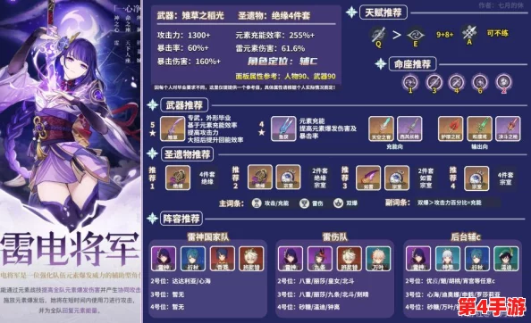 原神雷电将军被操，玩家热议其强大技能与战斗策略的完美结合