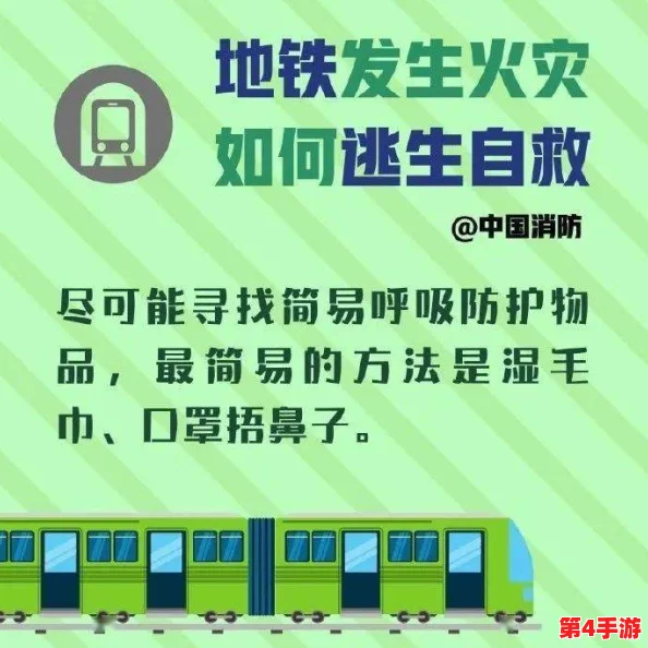 地铁逃生新风尚：探索既实用又高颜值的顶级装备搭配秘籍