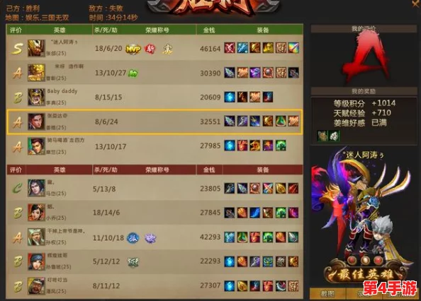 《三角洲行动》全防具指南：精准属性匹配与实战策略推荐，打造你的不败防御体系