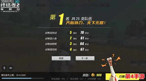 2024年度火爆榜单揭晓：全球玩家疯迷的顶级吃鸡手游精选与趋势分析