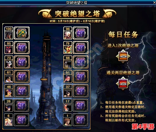 《地下城与勇士》中，征服绝望之塔：解锁专属荣耀称号的终极挑战！