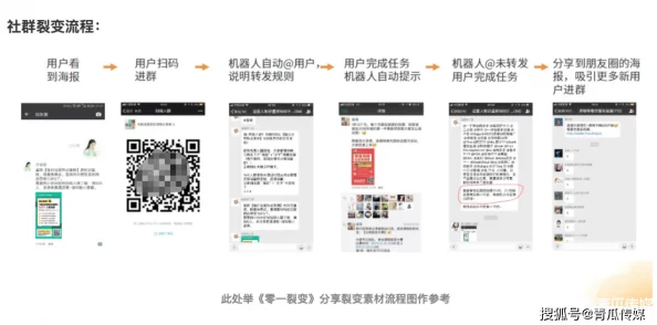 2024b站免费推广大全：用户激赞的效果显著，助力视频快速曝光与流量提升！