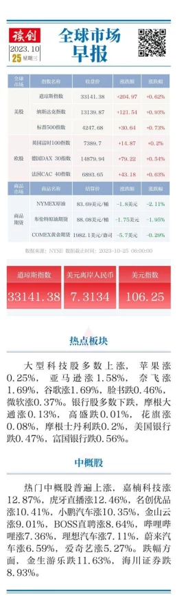 《模拟农场25》全球首发日期揭晓：农业经营新纪元何时降临？