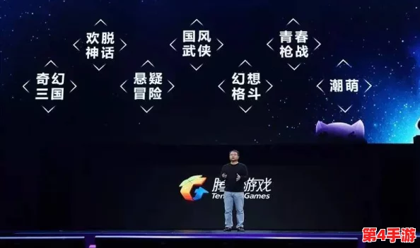 2024年英雄互娱游戏盛宴：探索最新热门力作与经典回归，全方位游戏合集概览
