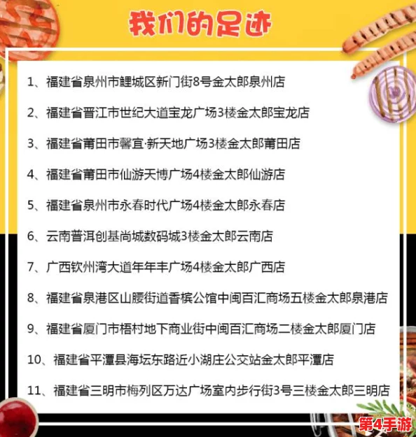 OVO食肉家取报告3：揭秘全球美食趋势与餐饮文化的深度融合