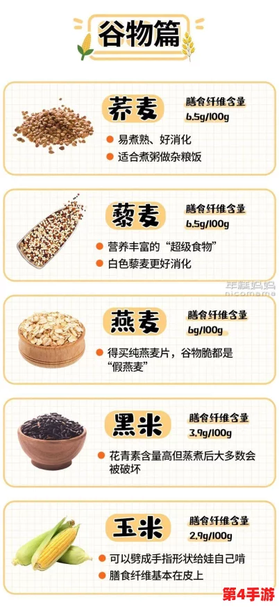 OVO食肉家取报告3：揭秘全球美食趋势与餐饮文化的深度融合