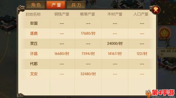 2024年度精选：适合平民玩家的持久魅力手游大盘点，不可错过的长期娱乐伴侣