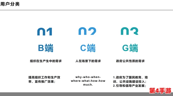 BBBBB号码与AAB号的区别：用户深度解析与独到见解让你全面理解二者的特性与应用场景