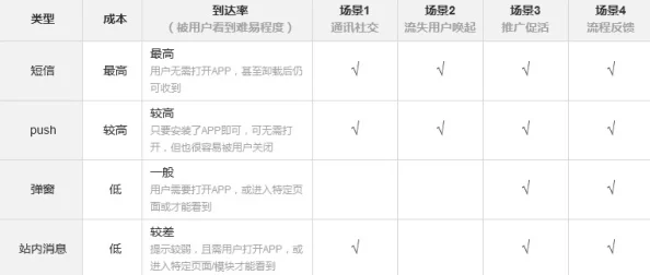 BBBBB号码与AAB号的区别：用户深度解析与独到见解让你全面理解二者的特性与应用场景