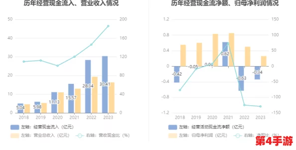 三角洲行动确切发布日期揭晓:万众期待的正式上线时间全面剖析 三角洲行动确切发布日期揭晓:万众期待的正式上线时间全面剖析