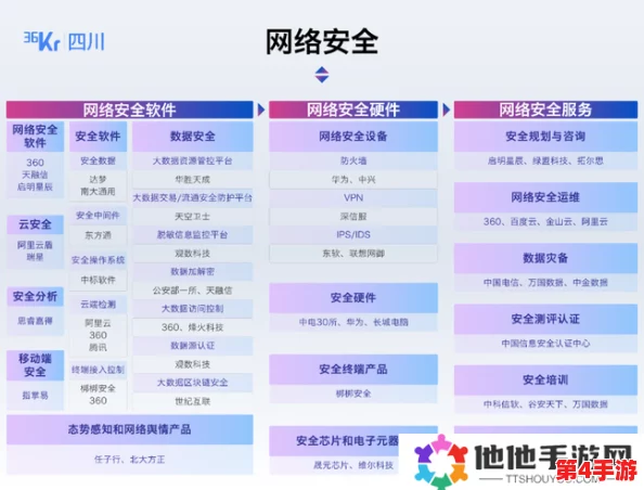 十大禁止黄台安装应用入口:深度解析其背后的原因与影响,值得每位用户关注! 十大禁止黄台安装应用入口:深度解析其背后的原因与影响,值得每位用户关注!