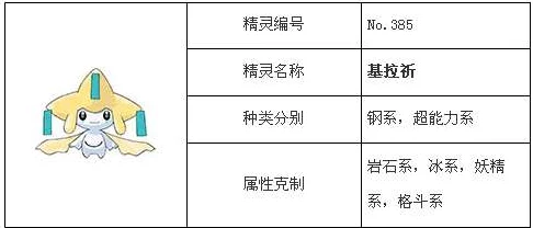 《口袋妖怪:漆黑魅影探险指南》解锁神秘基拉祈,全面提升游戏生存策略与捕捉技巧 《口袋妖怪:漆黑魅影探险指南》解锁神秘基拉祈,全面提升游戏生存策略与捕捉技巧