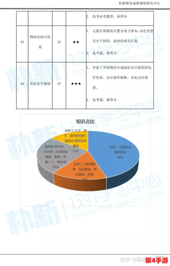 综合一和综合二图片区别在哪？深度解析两者的不同点