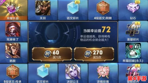 王者荣耀新春庆典：精选奖励大比拼，哪一款才是你的专属鸿运之选？