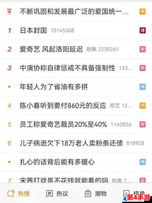 51热门大瓜朝阳群众网友热议揭露真相，谁才是背后的黑手？
