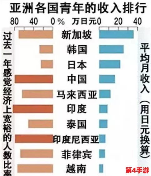 理解亚洲人成色777777老人头的文化背景与社会影响，探讨其在当代生活中的意义与价值